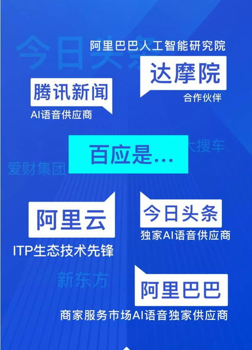 百应科技携手阿里云、科大讯飞等领军企业荣登2019年度数字科技兵器谱TOP50榜单，共绘数字技术服务新蓝图