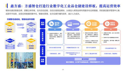 亿邦智库联合重磅发布 2023数字化采购发展报告