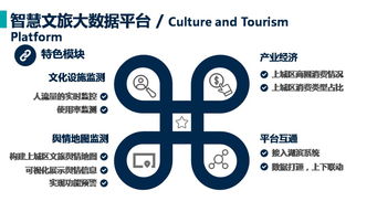 诗画上城丨 数字南宋 上城文旅系统正式上线